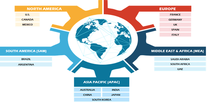 Cloud Infrastructure Services  Market Size and Forecasts (2021 - 2031), Global and Regional Share, Trends, and Growth Opportunity Analysis